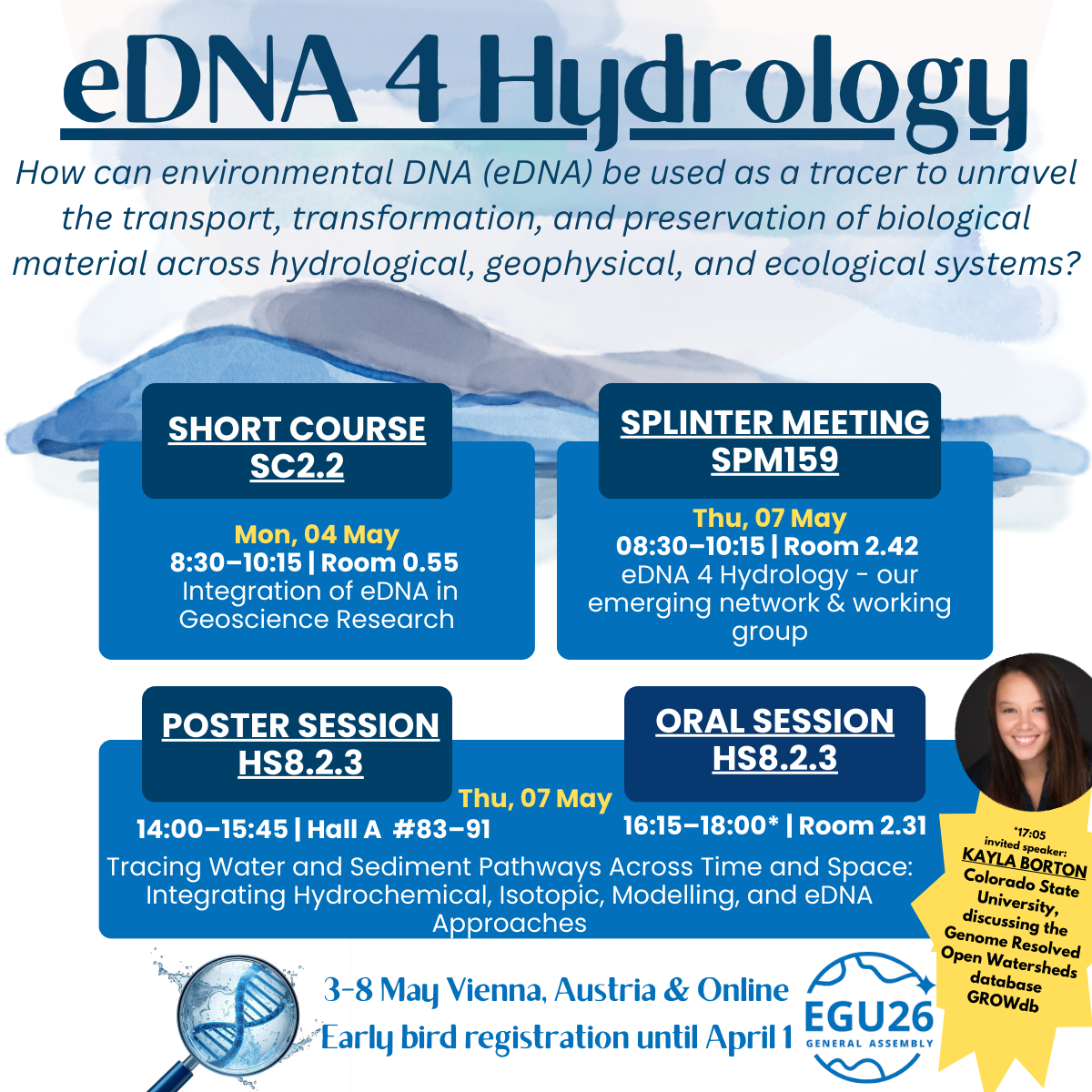 Get ready to talk about eDNA at EGU26